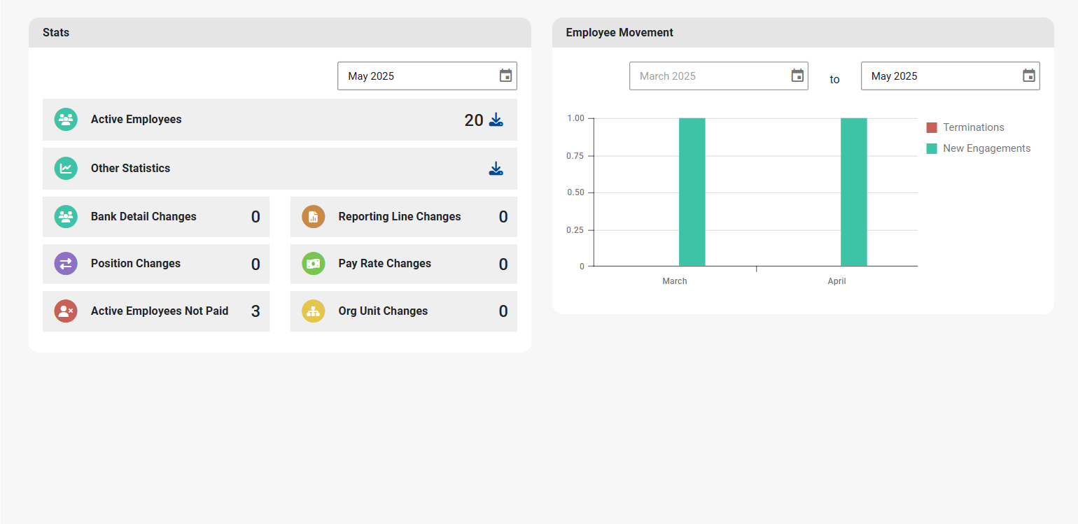 Payspace Payroll Reports