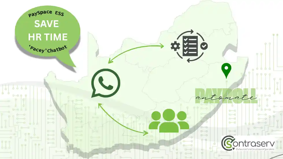 3 Ways PaySpace ESS Saves HR Time